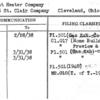 Bryant Heater Company