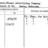 Buchanan-Thomas Advertising Company