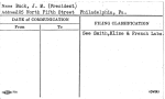 Buck, J.M. (President)