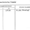 Buck Manufacturing Company