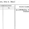 Buckborn, Rita B. (Miss)