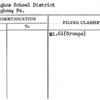 Buckingham School District