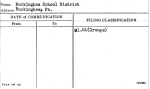 Buckingham School District