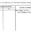 Budget for Balance of Interim Period--Preparation of