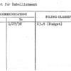 Budget for Embellishment