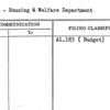 Budget - Housing & Welfare Department