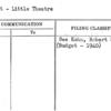 Budget - Little Theatre
