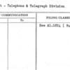 Budget - Telephone & Telegraph Division