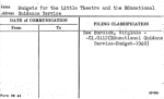Budgets for the Little Theatre and the Educational Guidance Service