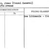 Budrys, Jonas (Consul General)