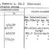 Bueno, Humberto L. (Dr.) (Director)