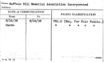 Buffalo Bill Memorial Association Incorporated
