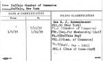 Buffalo Chamber of Commerce