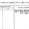 Buffalo Plans for Fickett, M.S. (Mrs.) Trip
