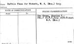 Buffalo Plans for Fickett, M.S. (Mrs.) Trip