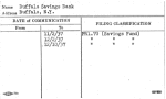 Buffalo Savings Bank