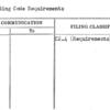 Building Code Requirements