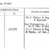 Building Permit