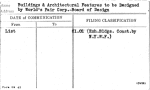 Buildings & Architectural Features to be Designed by World's Fair Corp.-Board of Design