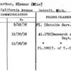 Bumgardner, Eleanor (Miss)