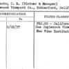 Bundschu, C.E. (Vintner & Manager)