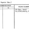 Buner, Eugenie (Mrs.)