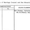 Bureau of Marriage Counsel and Sex Education