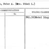Burke, Peter A. (Mrs. Ethel L.)