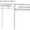 Burkey, Helen M. (Mrs.)