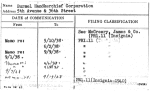 Burmel Handkerchief Corporation