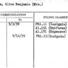 Burnam, Alice Benjamin (Mrs.)