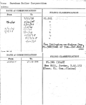 Burnham Boiler Corporation