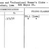 Business and Professional Women's Clubs - Iowa Federation
