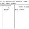 Business and Professional Women's Clubs - Nevada Federation