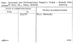 Business and Professional Women's Clubs - Nevada Federation