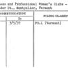Business and Professional Women's Clubs - Vermont Federation