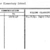 Butler Elementary School