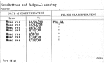 Buttons and Badges-Licensing
