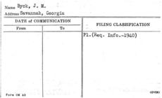 Index
