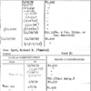 Byrd, Richard E.(Admiral)
