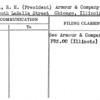 Cabell, R.H. (President) Armour & Company