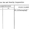 Cadillac Box and Novelty Corporation
