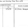 Calendar and Working Time Thru 4/28