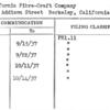 California Fibre-Craft Company