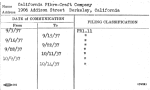 California Fibre-Craft Company