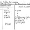 California Packing Corporation