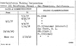 California Packing Corporation