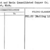Calumet and Hecla Consolidated Copper Co.
