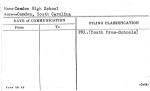 Camden High School