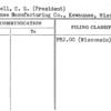 Campbell, C.G. (President)